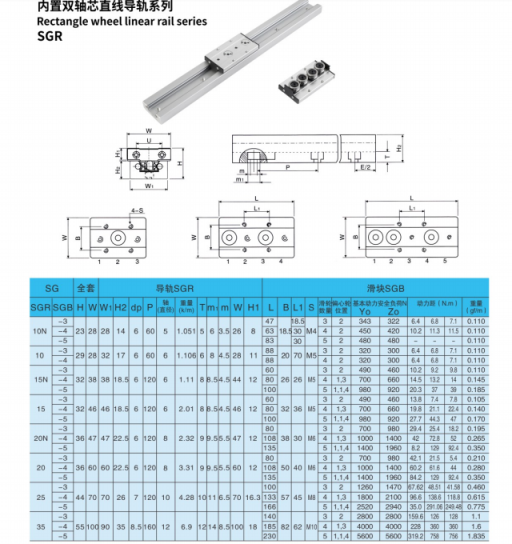 60mm width Built in double 8mm axis linear guide rail locking 3 4 5 wheels tracker roller slide aluminum profile SGR20 SGB20