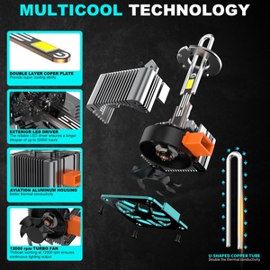 Bombilla LED D10 D1s para Faros Delanteros de Automóvil, Sin Errores, Canbus, 80 W, 20000 lm, Serie D, D1, D2, D3, D4, D5, D8, Luces de Xenón, Faros Delanteros LED para Automóvil - Product Image 3