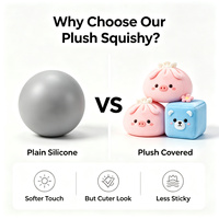 Jouet anti-stress tendance personnalisé en peluche souple à remontée lente OEM ODM, emballage de vente au détail pour marques DTC