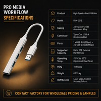 Hub USB Profesional 5Gbps Kecepatan Tinggi 4-In-1 Berbahan Aluminium Alloy Adaptor Multiport Antarmuka Tipe-C untuk PC Komputer, Mendukung Video 4K