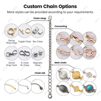 APEX TRIMS Ceinture à maillons géométriques, ceinture de taille en métal personnalisée, chaîne de hanche cercle et carré, design doré pour robes, jupes et pantalons