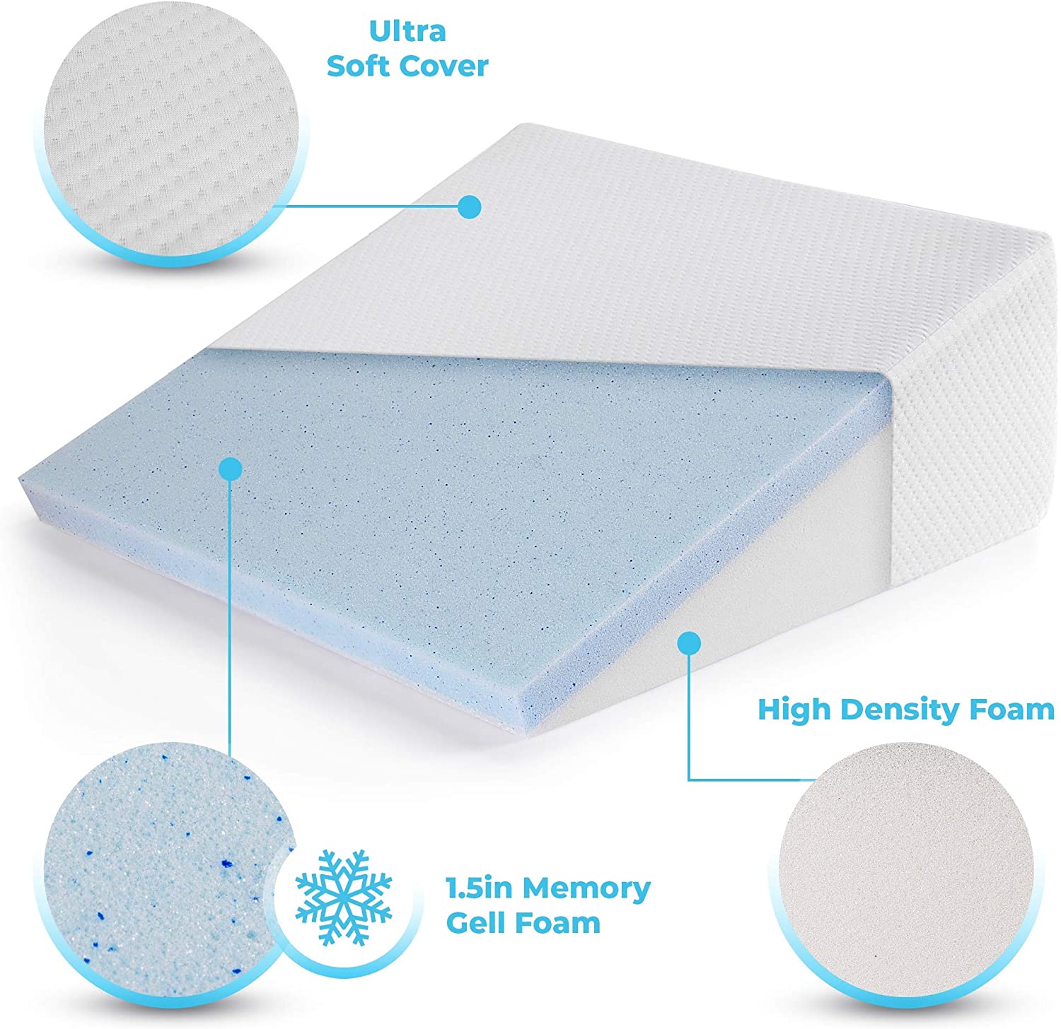 Cuscino con zeppa per letto a riflusso acido con parte superiore in memory foam con gel di raffreddamento ipoallergenico