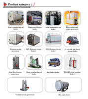 Ketel Air Panas Bertekanan 10 Ton 10000kg Industri Berbahan Bakar Multi Bahan Bakar (Biomassa, Serpihan Kayu, Batubara) dengan Efisiensi Tinggi