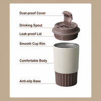 Mug à café isotherme en acier inoxydable 304 de haute qualité à faible MOQ, double paroi, avec couvercle de boisson, pour le bureau et la maison