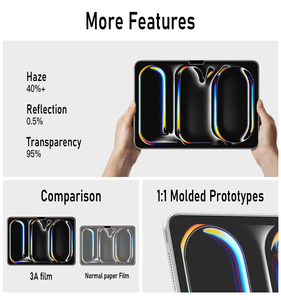 Lớp aanti-glare bảo vệ màn hình cho <span class=keywords><strong>iPad</strong></span> Pro 13 2024 Dễ dàng cài đặt giá rẻ paperfeel bình thường Matte phim PET Glass - Product Image 6