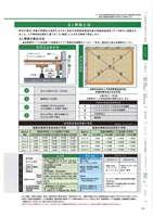 Supports de rayonnage industriels réglables en gros, conformes aux normes JIS, pour l'Inde et le Japon