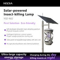 Lampe Solaire Anti-Nuisibles à Spectre UV pour la Surveillance des Insectes et la Lutte Contre les Ravageurs dans l'Agriculture, les Jardins de Thé et les Vergers – Solutions d'Agriculture Intelligente