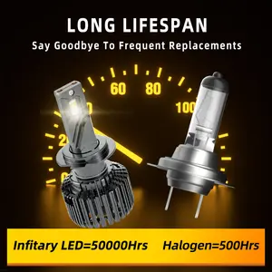 Neuankömmling Infitary 80W Super Bright H1 9005 9006 Canbus Fehlerfrei H7 LED-Licht Dual Copper Tube H4 Auto LED-Scheinwerfer lampen