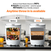 Broyeur de déchets de cuisine électrique en acier inoxydable Neakasa avec technologie Multigrind 200W