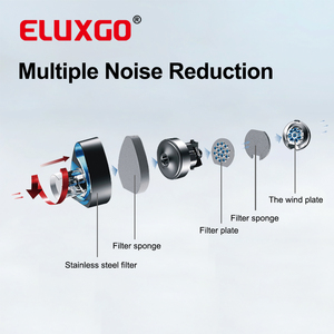 ELUXGO Portable <span class=keywords><strong>dirt</strong></span> <span class=keywords><strong>devil</strong></span> <span class=keywords><strong>aspirateur</strong></span> avec filtre en acier inoxydable - Product Image 6