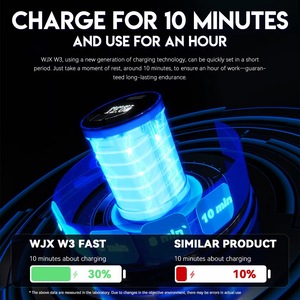 WJX อุปกรณ์สักชาร์จเร็วสุดจังหวะปรับไร้สายปากกาสักใหม่ล่าสุดเครื่องสัก - Product Image 4