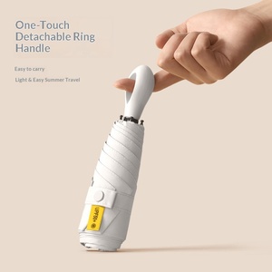 Paraguas <span class=keywords><strong>de</strong></span> Bolsillo Manual Plegable Mini <span class=keywords><strong>de</strong></span> 5 Pliegues y 6 Varillas con <span class=keywords><strong>Protección</strong></span> <span class=keywords><strong>UV</strong></span> y Revestimiento Negro para Mujer, Ideal para Días Soleados y Lluviosos - Product Image 4