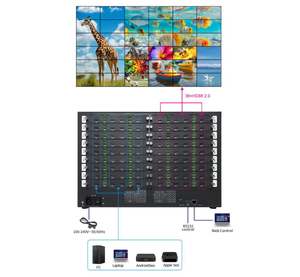 Processeur de raccordement <span class=keywords><strong>HDMI</strong></span> 4K sans coupure 6x6 4x9, contrôleur de mur vidéo LED pour écran publicitaire commercial - Product Image 6