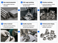 Pièces mécaniques usinées CNC de haute précision sur mesure en acier inoxydable et aluminium