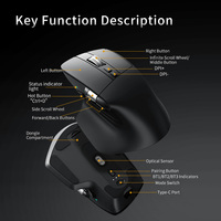 Souris de bureau ergonomique à défilement ultra-rapide 8000 DPI, trois modes, équipée d'un logiciel pilote, souris sans fil silencieuse à faible latence
