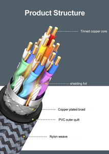 Cable <span class=keywords><strong>HDMI</strong></span> 2.1 de Ultra Alta Velocidad, 48 Gbps, 8K/60Hz, <span class=keywords><strong>4K</strong></span>/<span class=keywords><strong>120Hz</strong></span>, Trenzado de Nailon, HDR Dinámico, Compatible con PS5, Xbox, Monitor 8K, A045 - Product Image 3