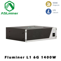 Stocks Silent Miner Fluminer L1 PRO 6Gh/s 1400W Mine Crypto Lite Coin Doge Coin Belcoin Home Miner Scrypt Litecoin Mining