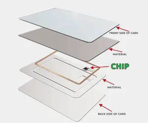 T5577 chip 125Khz có thể in không tiếp xúc khách sạn thẻ chìa khóa rfid thẻ thông minh - Product Image 5
