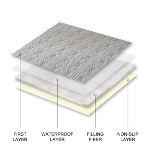 Vente en gros Fabrication Housse de protection de meuble imperméable antidérapante Chien <span class=keywords><strong>Chat</strong></span> <span class=keywords><strong>Canapé</strong></span> Housses de <span class=keywords><strong>canapé</strong></span> Tapis de <span class=keywords><strong>pipi</strong></span> - Product Image 6