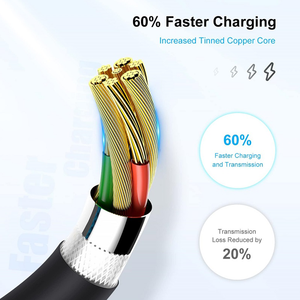 Durable 7line Fast <b>Type</b> <b>C</b> <b>Cable</b> Egygold Italy Czech Data <b>Cables</b> for Mobile Phones - Product Image 4