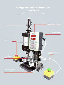 เครื่องทำป้ายแบบกด-ดึง รุ่น MakerPush-pull สำหรับทำป้ายพลาสติกและโลหะ ใช้ลมอัด ทำงานอัตโนมัติ พร้อมเครื่องมือทำป้ายแบบ Double Flash - Product Image 4