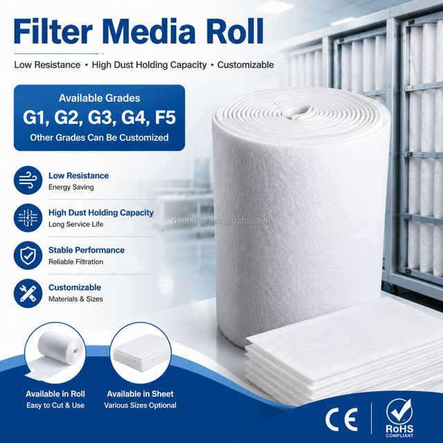 Customized G2 G3 G4 Filter Cotton Roll Primary Efficiency Non-woven Air Filter Media for Purifier HVAC Pre-filtration Wholesale