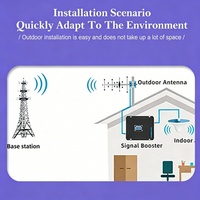 Meilleur kit d'antenne omnidirectionnelle WiFi 4G/LTE à gain élevé 15dBi 698-2700MHz Type N Impédance 50 Ohms Montage à vis Amplificateur de signal