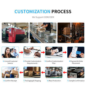 صندوق توزيع كهربائي خارجي من ناموناني OEM YH-H، مصنوع من سبائك الألومنيوم مع دعامة خلفية، صندوق توصيل مقاوم للعوامل الجوية بتهوية متكاملة - Product Image 6