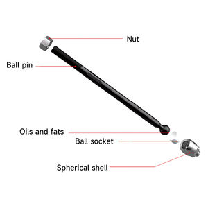 Nouvelle <span class=keywords><strong>rotule</strong></span> <span class=keywords><strong>de</strong></span> <span class=keywords><strong>direction</strong></span> intérieure <span class=keywords><strong>de</strong></span> marque OEM 3812-E5 pour Peugeot <span class=keywords><strong>307</strong></span> 307CC 307SW Citroën C4, position droite, garantie 12 mois - Product Image 4