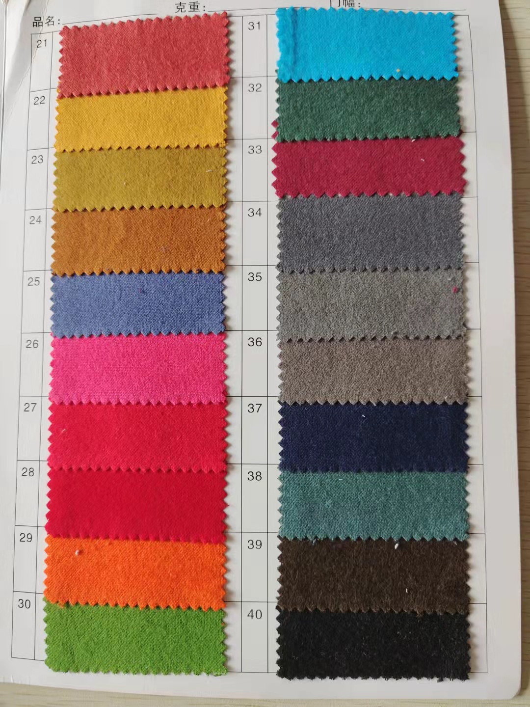 Couleur pantone