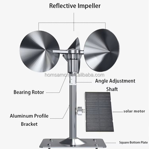 Ahuyentador de Aves Solar con 98% de Reflectancia, Fácil Instalación, Material ABS, Sistema para Ahuyentar <span class=keywords><strong>Palomas</strong></span> en Cultivos de <span class=keywords><strong>Arroz</strong></span> - Product Image 3