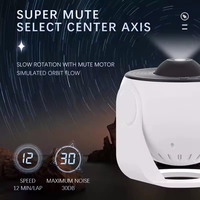Projecteur de lumière nocturne LED Galaxie Planétarium pour enfants et adultes, lampe en plastique, nouvelle chambre moderne, nébuleuse nuage, rotation à 360 degrés, maison