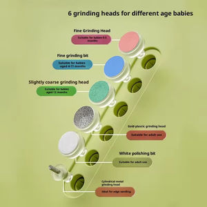 Nuovo Tagliaunghie <span class=keywords><strong>Elettrico</strong></span> per Neonati, Anti-Pizzicamento, in Acciaio Inox, Lussuoso, Portatile, Professionale - Product Image 5