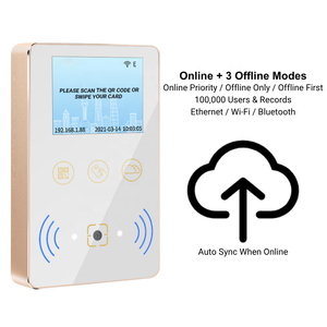 PORTEVIX QR Code Cloud IC ID <b>Card</b> Security Systems Nfc Rfid Reader Scanning Wired Ethernet Door <b>Access</b> <b>Control</b> System Barcode - Product Image 4