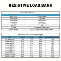 Gabinete de Banco de Carga Resistivo Programable PLC de 500kW 400V CA, Apto para Diferentes Aplicaciones de Prueba