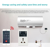 GSM GPRS IP44 2 outlet Digital dinding soket saklar dengan Timer 16A steker listrik untuk WiFi USB port harga yang kompetitif