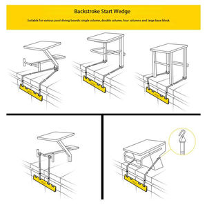 Bloc <span class=keywords><strong>de</strong></span> départ pour <span class=keywords><strong>la</strong></span> natation, coin <span class=keywords><strong>de</strong></span> départ pour le dos pour l'entraînement, accessoires <span class=keywords><strong>de</strong></span> <span class=keywords><strong>piscine</strong></span> pour l'athlétisme - Product Image 5