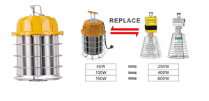 Éclairage de chantier LED temporaire 60W 100W 150W avec cordon de 1,5 m, lampe de chantier portable à 360 degrés pour atelier et construction - Product Image 3