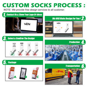 Calcetines Deportivos de Compresión al por Mayor |   Calcetines Deportivos Personalizados Hasta la Rodilla |   Proveedor Profesional para Clubes de Fútbol y Atletismo - Product Image 4