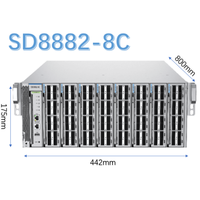 Switch Ethernet Industri Qos SNMP 32-port 400G QSFP-DD untuk Pusat Data SD8882-8C 128-port 100G QSFP28 Kapasitas 25.6Tbps