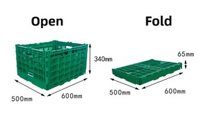Wholesale Farm Collapsible Transport Storage Foldable Plastic <strong>Egg</strong> <strong>Crate</strong> Mesh Box PP Material Chicken House Container - Product Image 2