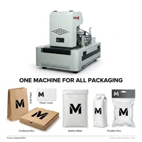 Imprimante de cartons sans platine à passage unique avec tête d'impression A4, prête pour les petites séries et les entreprises e-commerce à tirage court