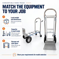 Chariot à main pliable à quatre roues conforme CE avec structure plateforme et fonction bagage à main