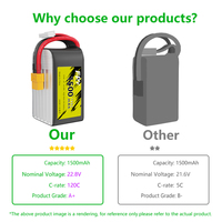 Batterie LiPo semi-solide GNB 22,8V 1500mAh 120C 6S1P HV avec connecteur XT60 pour drones FPV, voitures RC, certifiée CE UN38.3