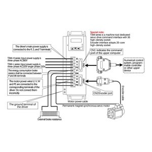 Moteur triphasé AC HLTNC 130ST-M15025+T3L-L30F-RABF 15 Nm 3,8 kW 220 V IP65, moteur haute puissance et haute vitesse pour - Product Image 2