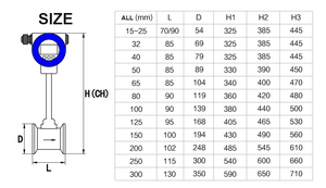 Débitmètre numérique à impulsions haute précision pour eau, air, gaz naturel, 4-20 mA, RS485, applications de mesure par insertion - Product Image 6