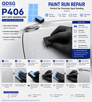 Disque de ponçage PSA Soft Spot, motif de ponçage ultra fin P600 à P3000 pour l'élimination des défauts de peinture et la finition des couches transparentes