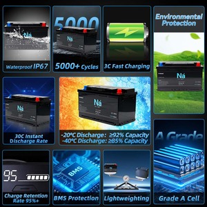 แบตเตอรี่โซเดียมไอออน 12V 40Ah สำหรับรถยนต์แบบสตาร์ท-สต็อป ใช้แทนแบตเตอรี่ AGM EFB 12V 5000 รอบการใช้งาน รับประกัน 3 ปี พร้อมระบบ Smart BMS ในตัว ผลิตตามมาตรฐาน OEM - Product Image 3