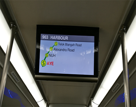 Digital Signage and Displays Advertising 32 Inch Bus Tv Screen Complete Set with Radio Pantalla Lcd Letrero