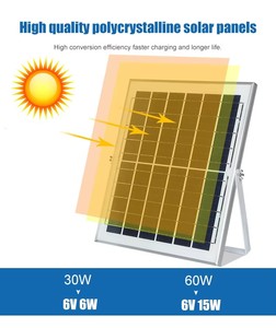 Luce solare a LED Batten con tubo di alluminio IP65 alimentato a batteria per interni ed esterni <span class=keywords><strong>Garage</strong></span> Carport stazione degli autobus illuminazione - Product Image 3